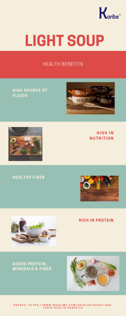 How to Get Over COVID Quickly